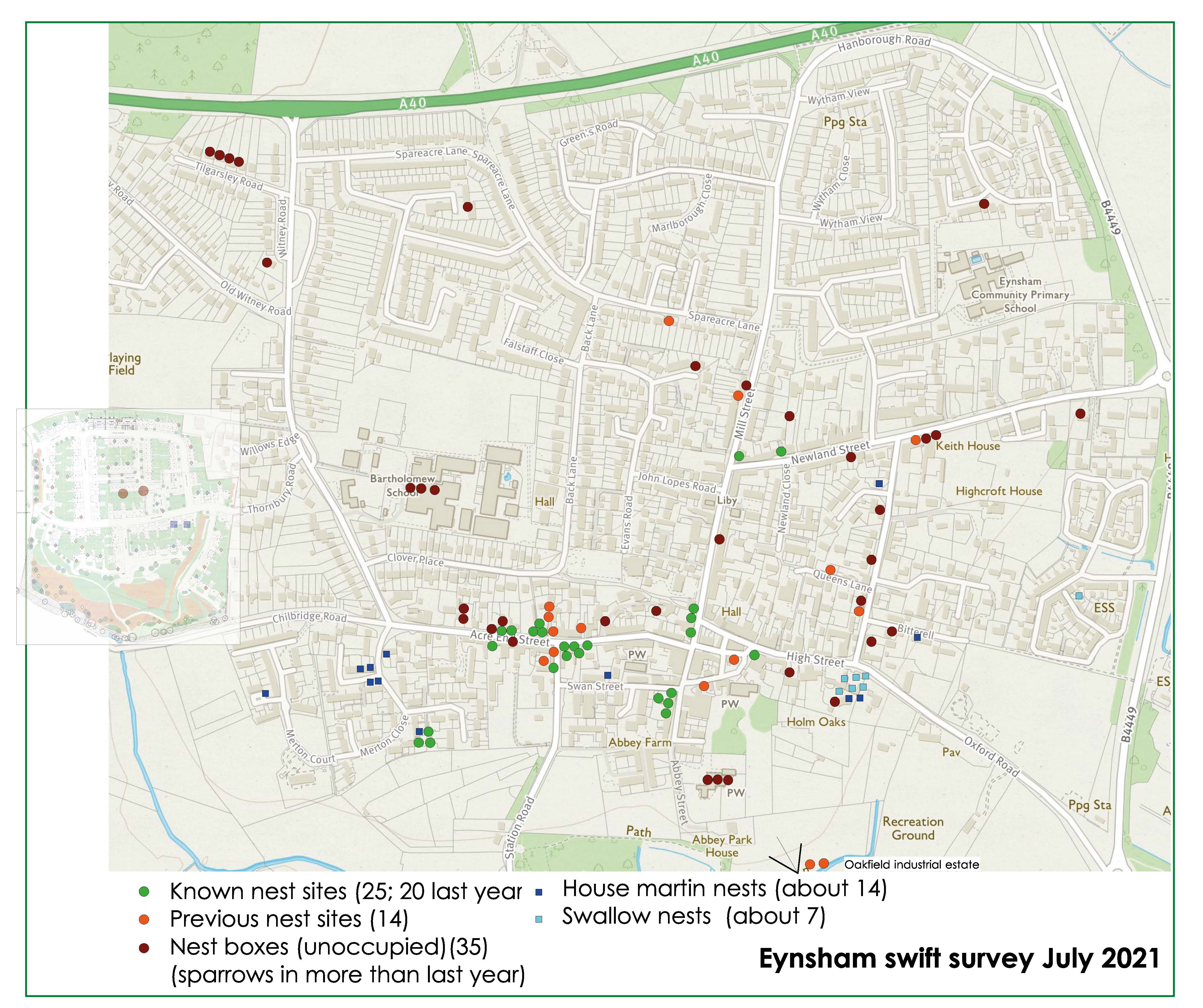 swift-survey-july-2021